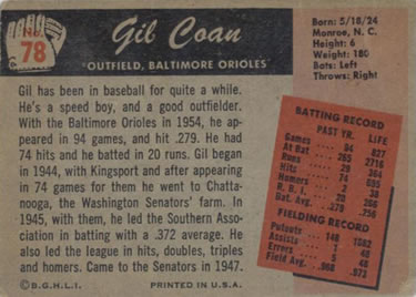 Gil Coan  baseball card collectible - Main Image 2