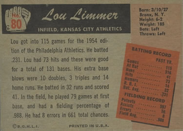 Lou Limmer  baseball card collectible - Main Image 2