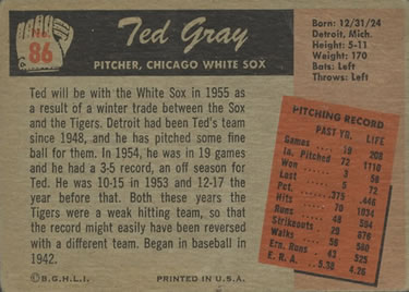 Ted Gray  baseball card collectible - Main Image 2