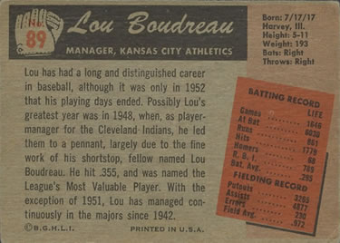 Lou Boudreau  baseball card collectible - Main Image 2