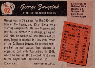 George Zuverink  baseball card collectible - Main Image 2