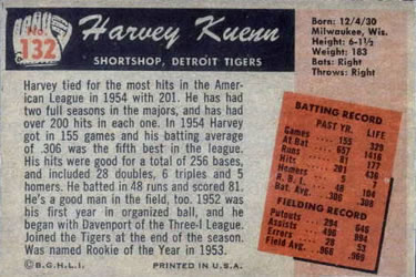 Harvey Kuenn  baseball card collectible - Main Image 2