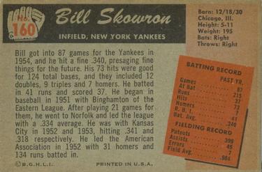 Bill Skowron  baseball card collectible - Main Image 2