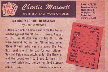 Charlie Maxwell  baseball card collectible - Main Image 2