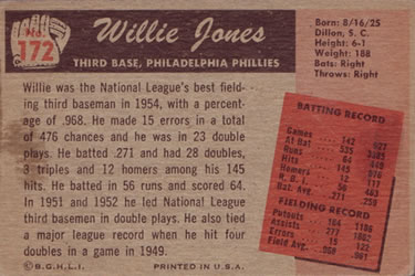 Willie Jones  baseball card collectible - Main Image 2