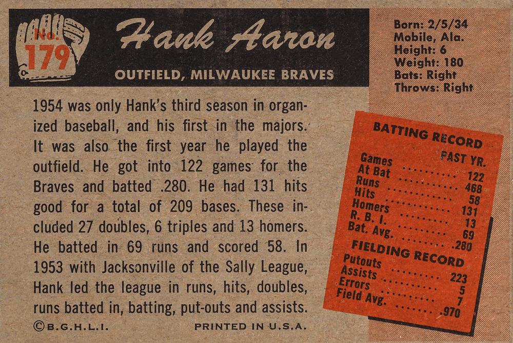 Hank Aaron  baseball card collectible - Main Image 2