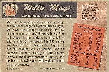 Willie Mays  baseball card collectible - Main Image 2