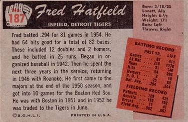 Fred Hatfield  baseball card collectible - Main Image 2