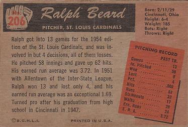 Ralph Beard  baseball card collectible - Main Image 2