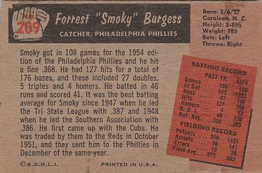 Forrest "Smoky” Burgess  baseball card collectible - Main Image 2