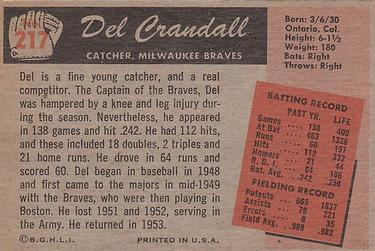 Del Crandall  baseball card collectible - Main Image 2