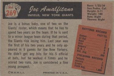 Joe Amalfitano  baseball card collectible - Main Image 2