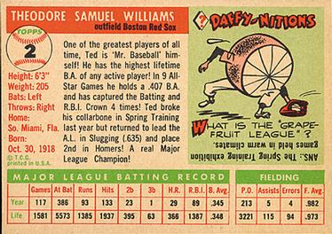 Ted Williams  baseball card collectible - Main Image 2
