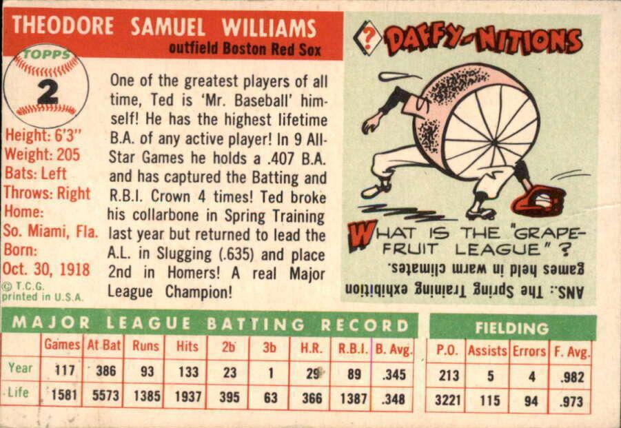 Ted Williams  baseball card collectible - Main Image 2