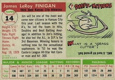 Jim Finigan  baseball card collectible - Main Image 2