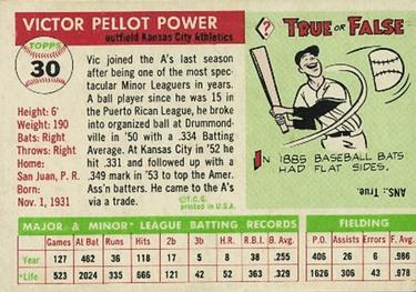 Vic Power  baseball card collectible - Main Image 2