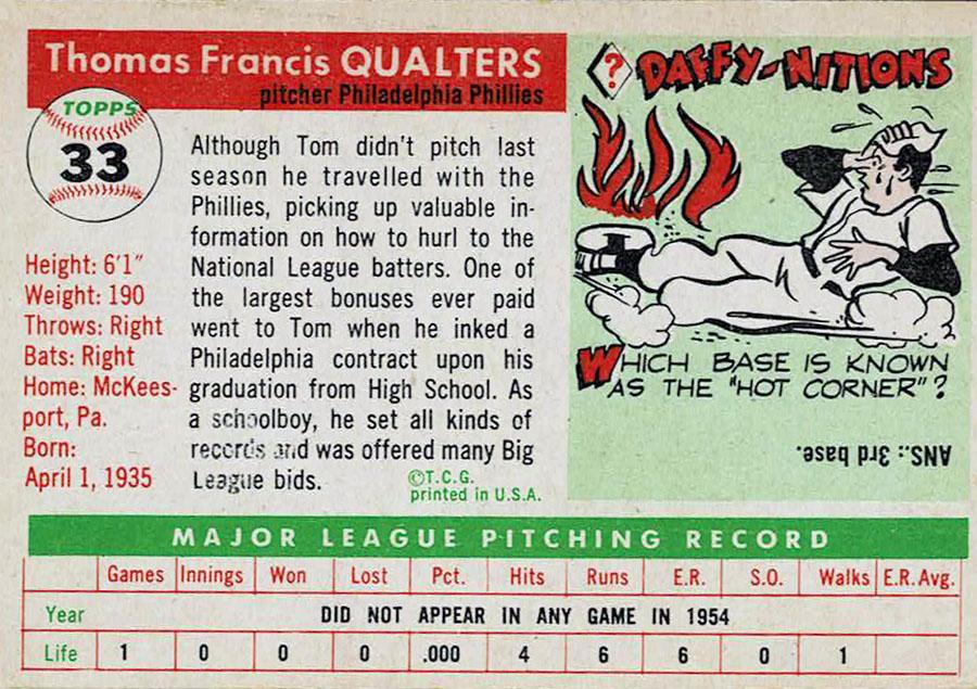 Tom Qualters  baseball card collectible - Main Image 2