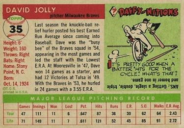 Dave Jolly  baseball card collectible - Main Image 2