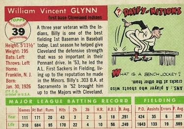 Bill Glynn  baseball card collectible - Main Image 2