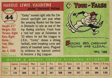 Corky Valentine  baseball card collectible - Main Image 2