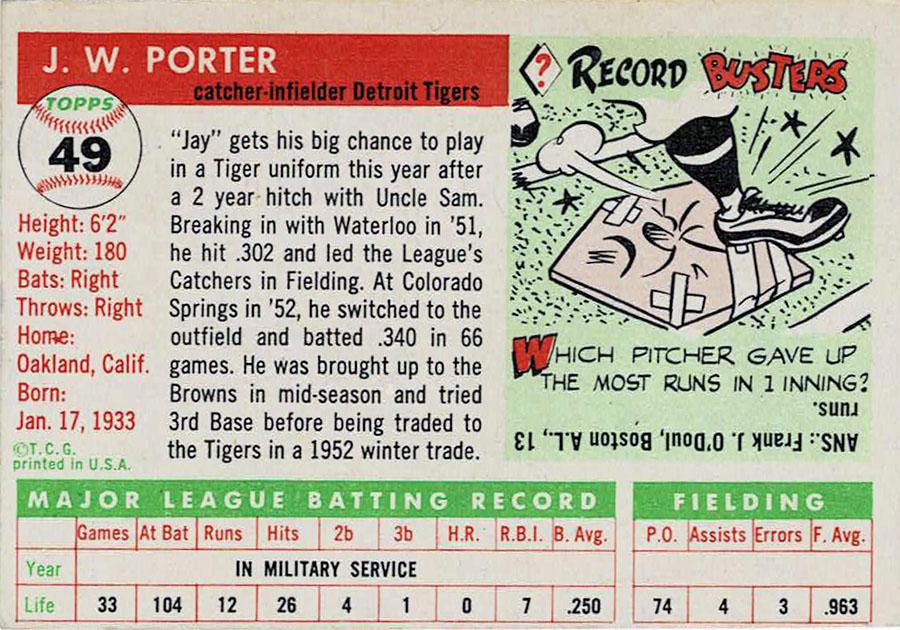 J.W. Porter  baseball card collectible - Main Image 2