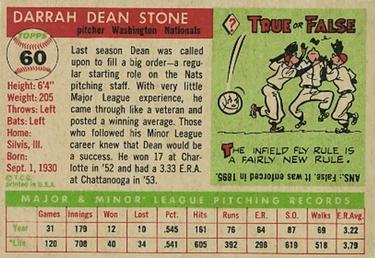 Dean Stone  baseball card collectible - Main Image 2