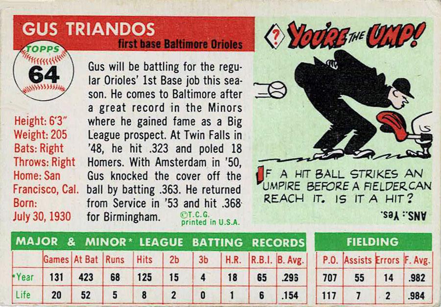 Gus Triandos  baseball card collectible - Main Image 2
