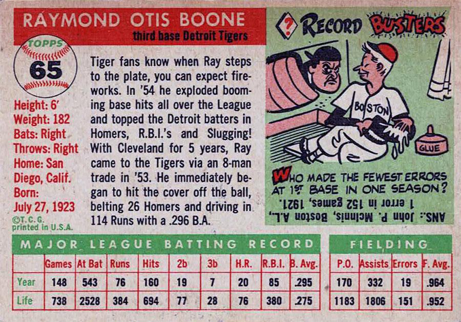Ray Boone  baseball card collectible - Main Image 2