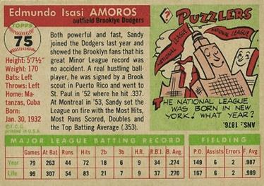 Sandy Amoros  baseball card collectible - Main Image 2