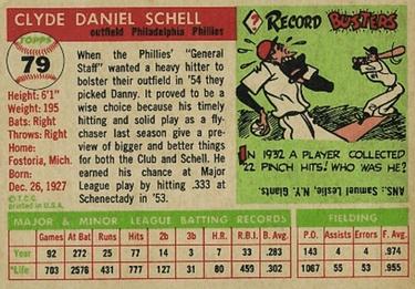 Danny Schell  baseball card collectible - Main Image 2
