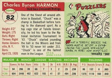 Chuck Harmon  baseball card collectible - Main Image 2