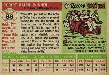 Bob Skinner  baseball card collectible - Main Image 2