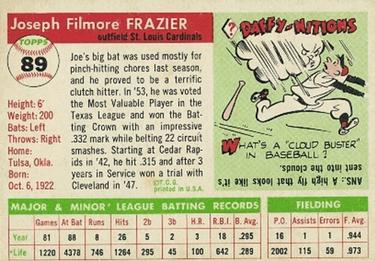 Joe Frazier  baseball card collectible - Main Image 2