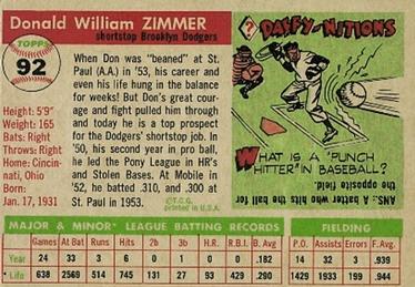 Don Zimmer  baseball card collectible - Main Image 2