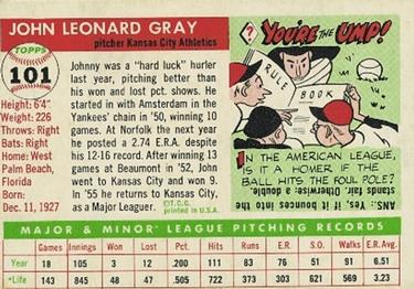 Johnny Gray  baseball card collectible - Main Image 2