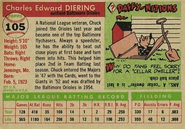 Chuck Diering  baseball card collectible - Main Image 2