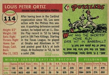 Lou Ortiz  baseball card collectible - Main Image 2