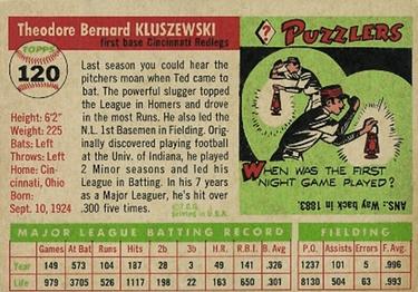 Ted Kluszewski  baseball card collectible - Main Image 2