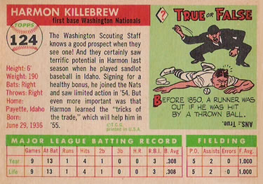 Harmon Killebrew  baseball card collectible - Main Image 2