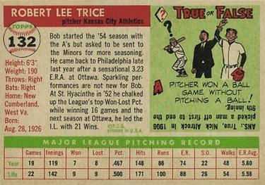 Bob Trice  baseball card collectible - Main Image 2