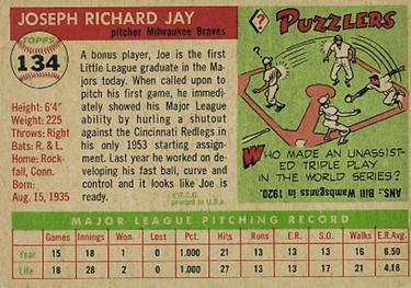 Joe Jay  baseball card collectible - Main Image 2