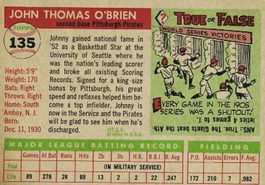 Johnny O’Brien  baseball card collectible - Main Image 2