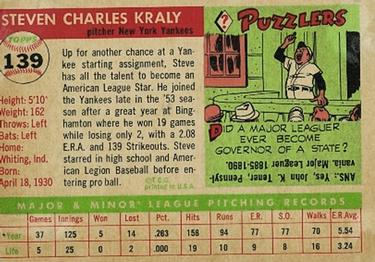 Steve Kraly  baseball card collectible - Main Image 2