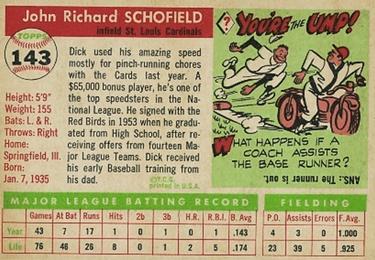 Dick Schofield  baseball card collectible - Main Image 2