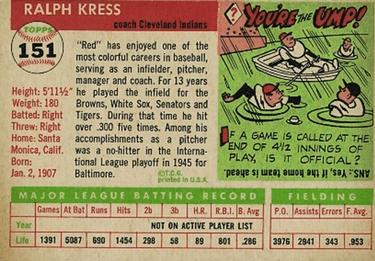 Red Kress  baseball card collectible - Main Image 2
