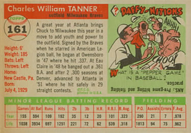 Chuck Tanner  baseball card collectible - Main Image 2
