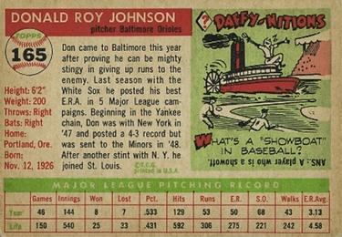 Don Johnson  baseball card collectible - Main Image 2