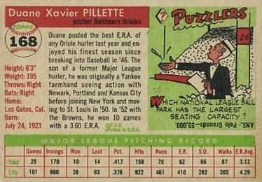 Duane Pillette  baseball card collectible - Main Image 2