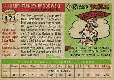 Dick Brodowski  baseball card collectible - Main Image 2