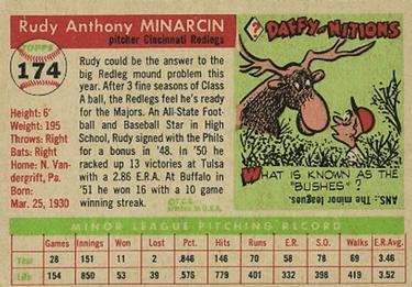 Rudy Minarcin  baseball card collectible - Main Image 2